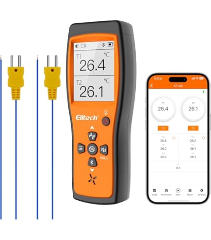 Amazon.co.jp: 窯 オーブン炉 デジタルパイロメーター F、C+